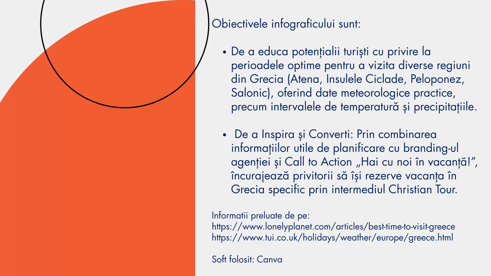 Infographic objectives and research sources